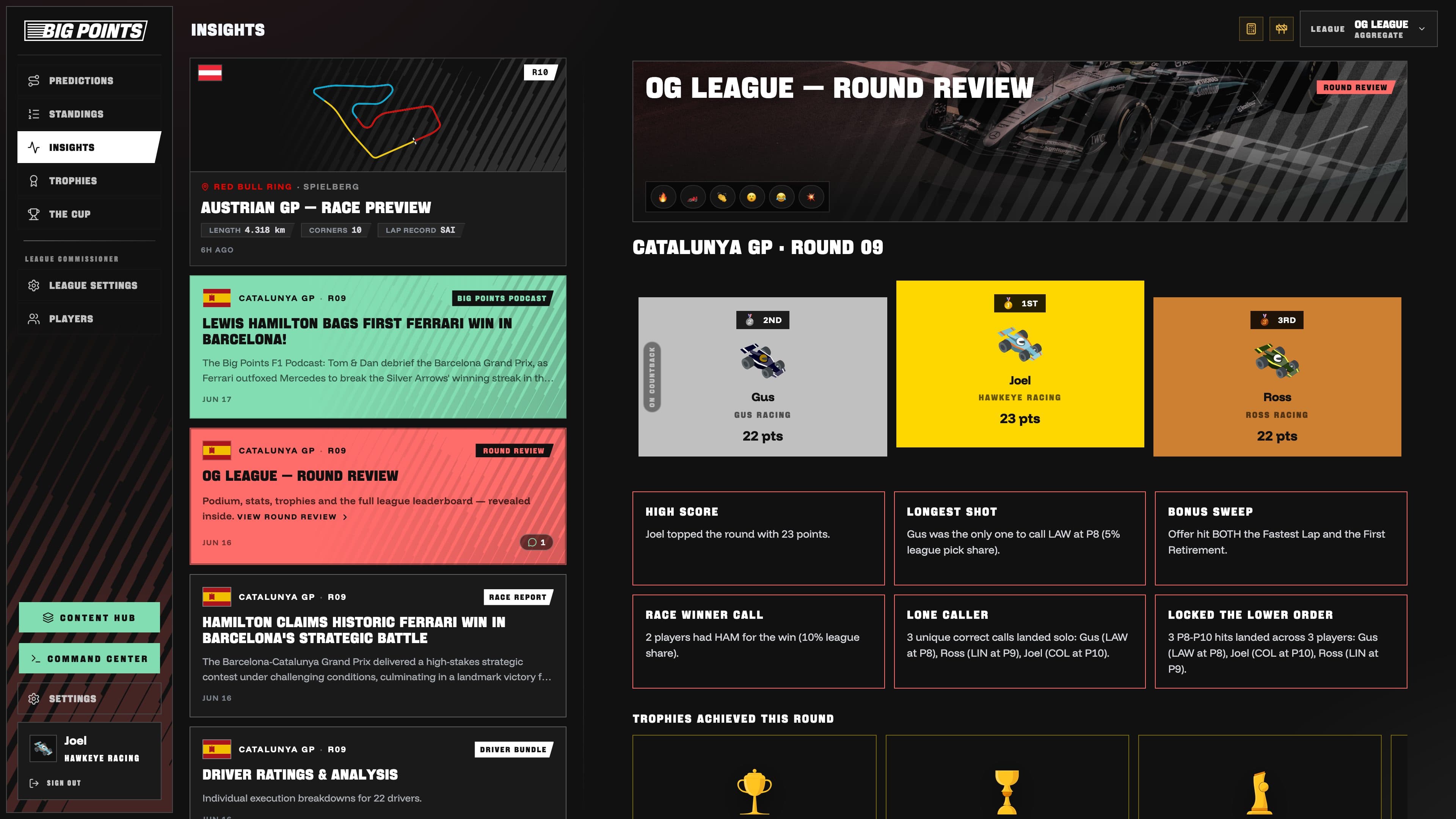 Big Points - round review with podium and league stats