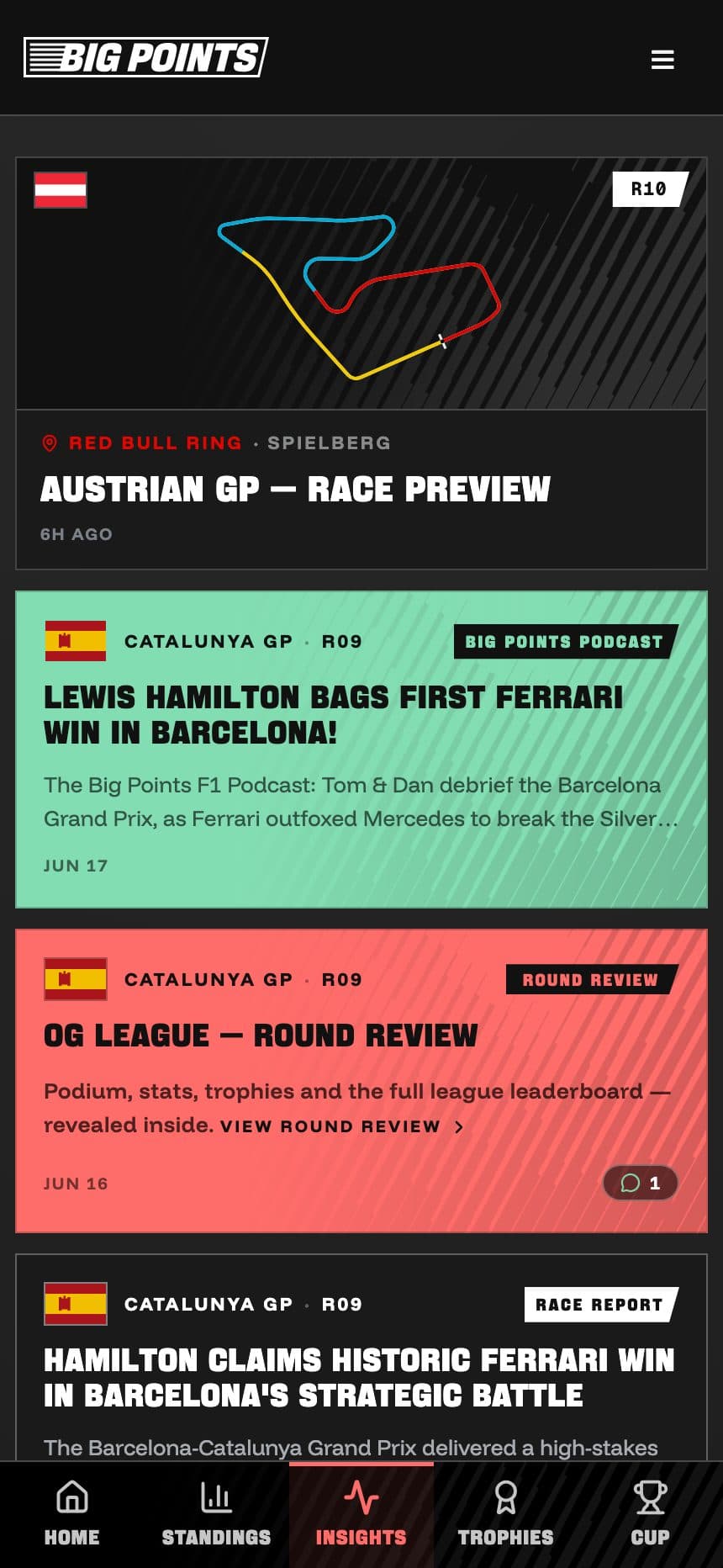 Big Points - the Insights feed: previews, reviews and podcast