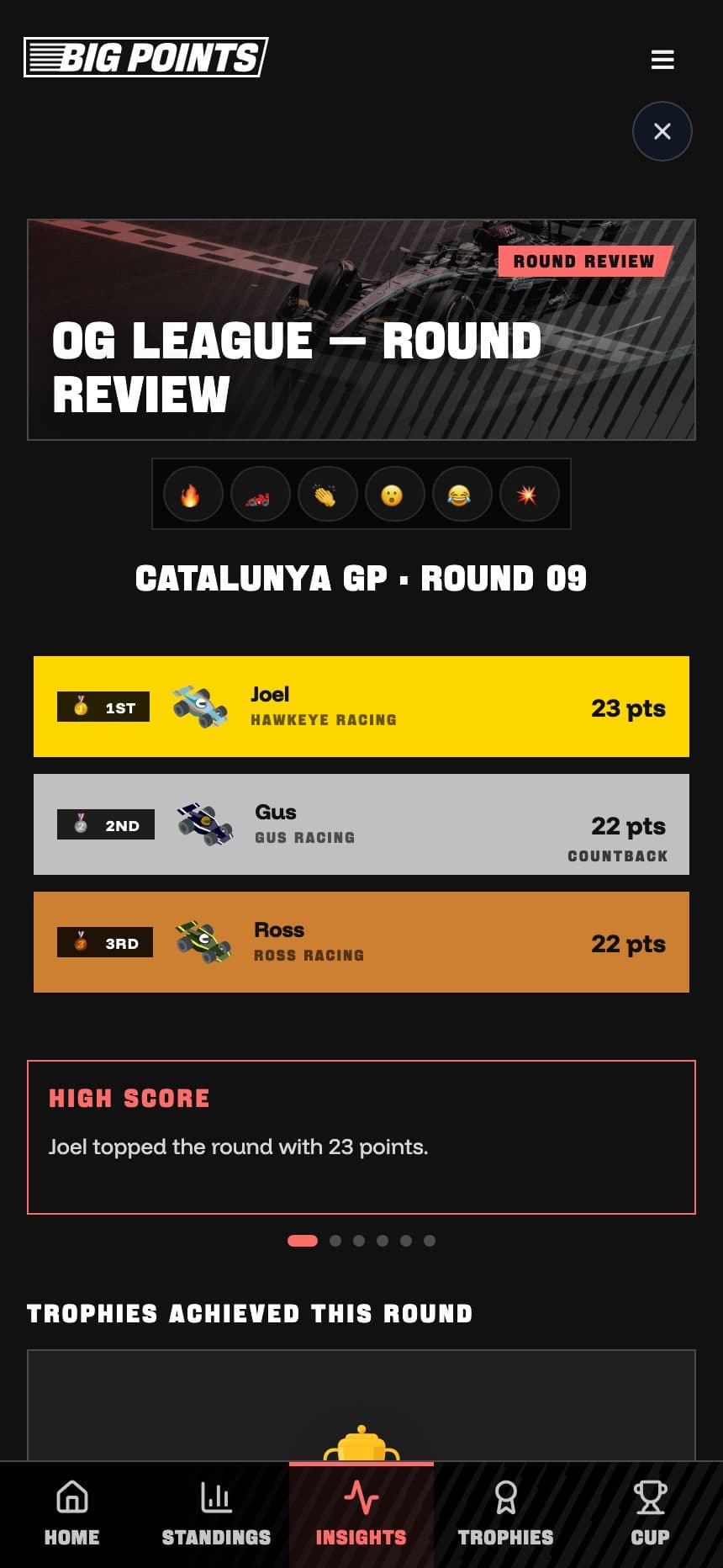 Big Points - round review with podium and league stats